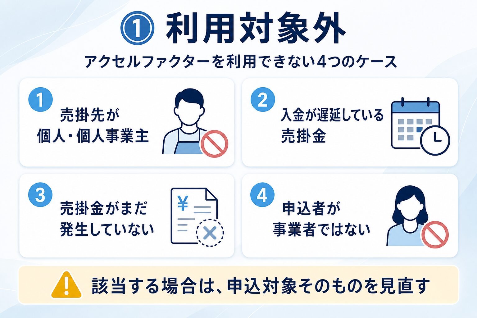 ① 利用対象外｜アクセルファクターを利用できない4つのケース
