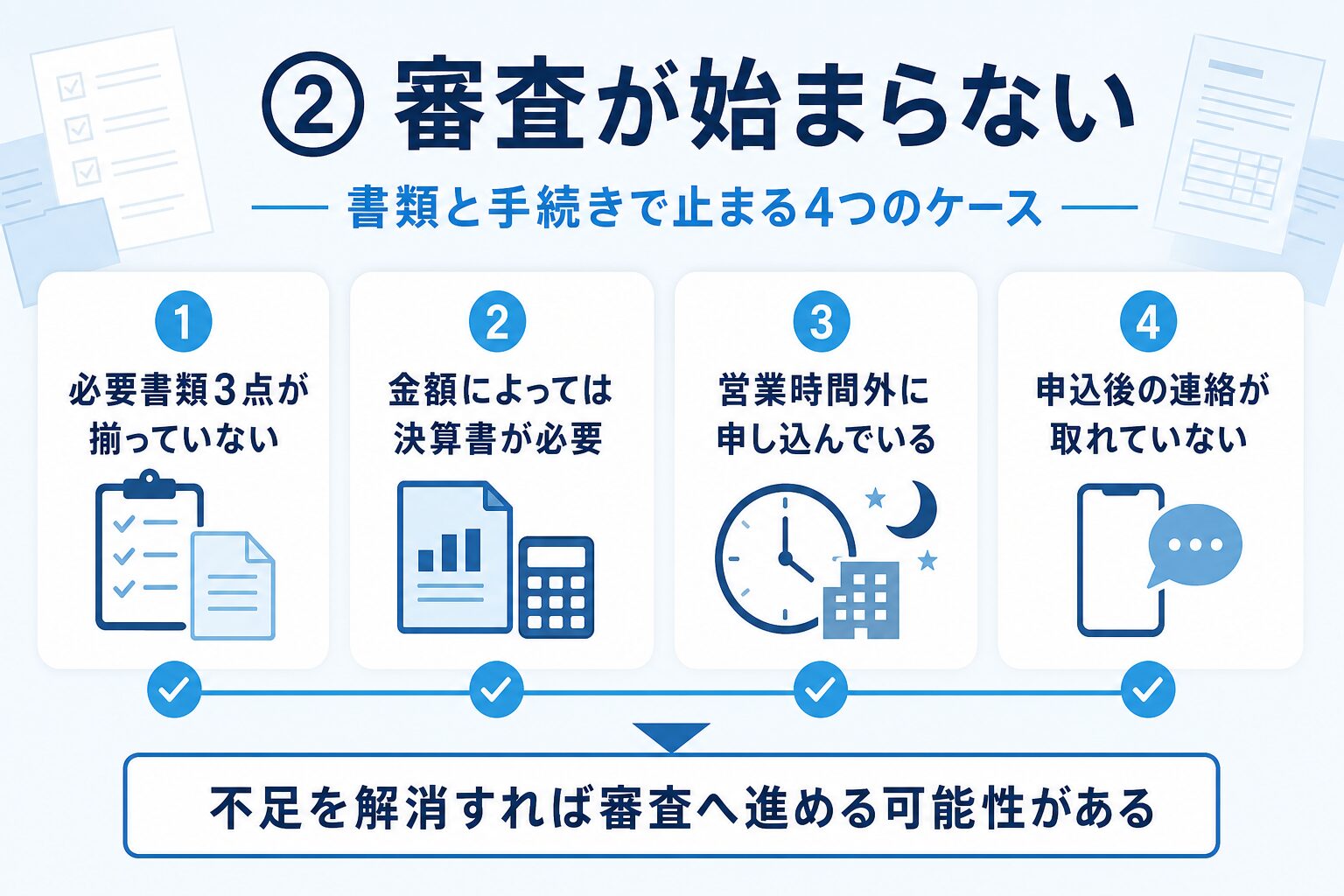 ② 審査が始まらない｜書類と手続きで止まる4つのケース